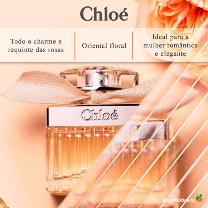 Chloé EDP